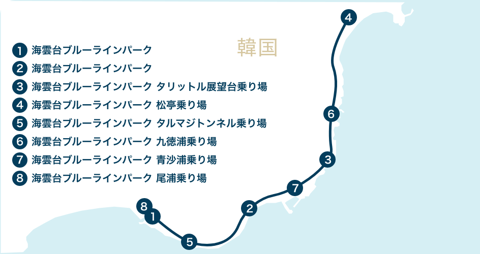 海雲台ブルーラインパークの路線図