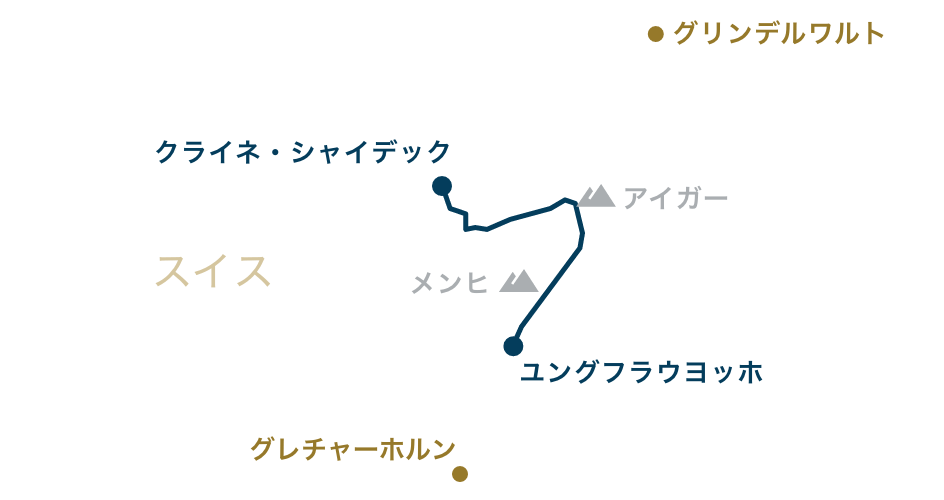ユングフラウ鉄道の路線図