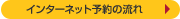 インターネット予約の流れ