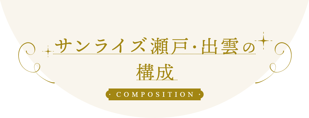 サンライズ瀬戸・出雲の構成 COMPOSITION