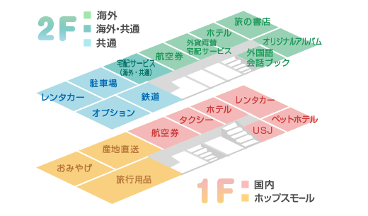 フロアマップ