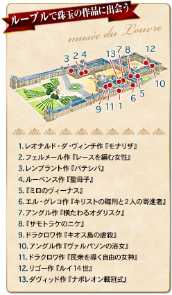 ルーブル見取り図