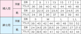 洋服サイズ比較表