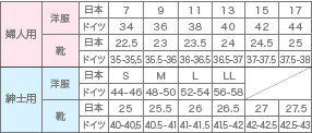 日本・ドイツ 洋服サイズ比較表<