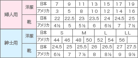 日本・ハワイ　洋服サイズ比較表
