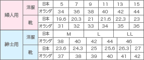 洋服サイズ比較表