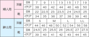 洋服サイズ比較表