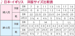 イギリス観光ガイド｜日本・イギリス　洋服サイズ比較表