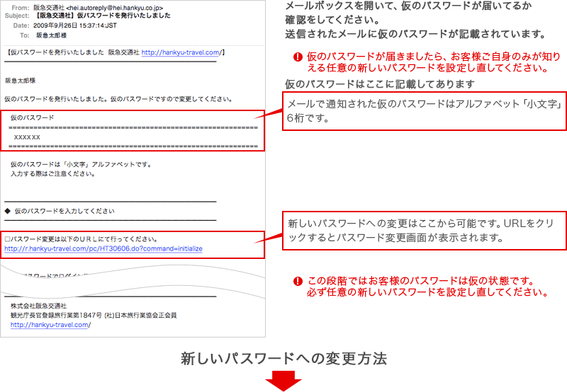 Setp2 仮のパスワードの確認