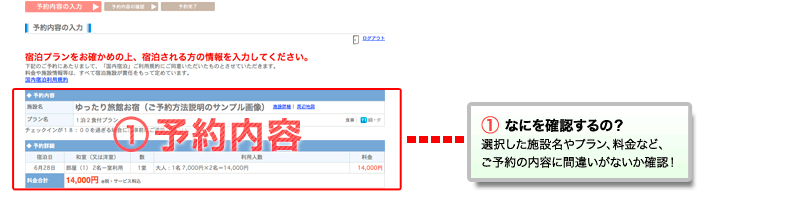 STEP1｜ご宿泊プランの確認と、ご宿泊される方の情報を入力