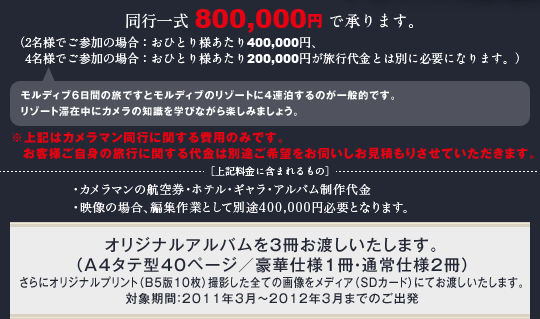 費用