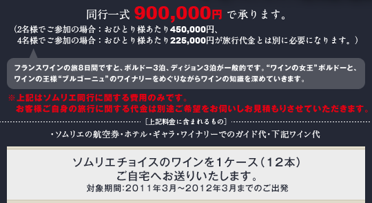 費用