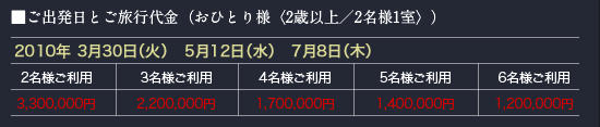 ロイヤルコレクション｜ご出発日とご旅行代金