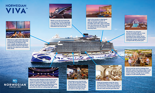 ノルウェージャン・ビバ