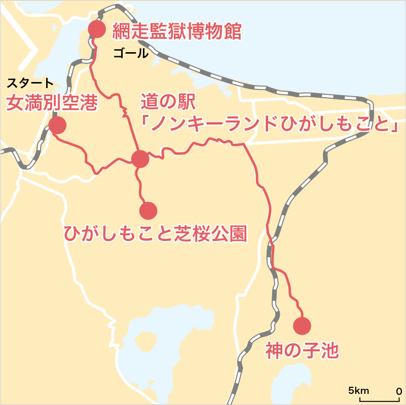 道北 1日コース