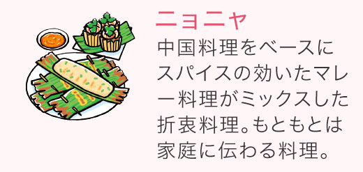 これだけは食べたいマレーシア料理７選 マレーシア観光ガイド 阪急交通社