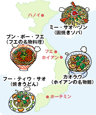 ベトナムの食文化