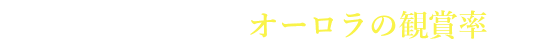 アイスランド オーロラの観賞率