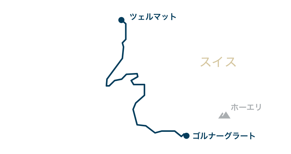 ゴルナーグラート鉄道の路線図