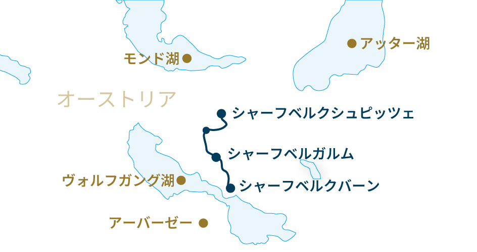 シャーフベルク登山列車の路線図