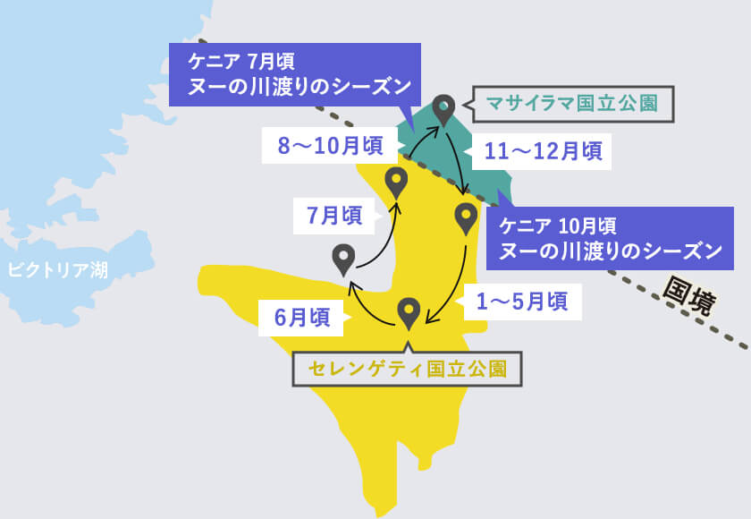 ヌーの大移動MAP
