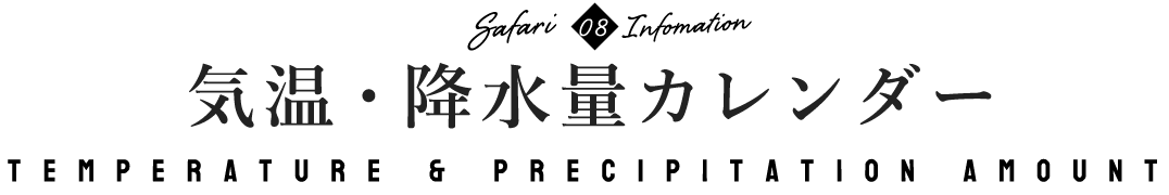 気温・降水量カレンダー