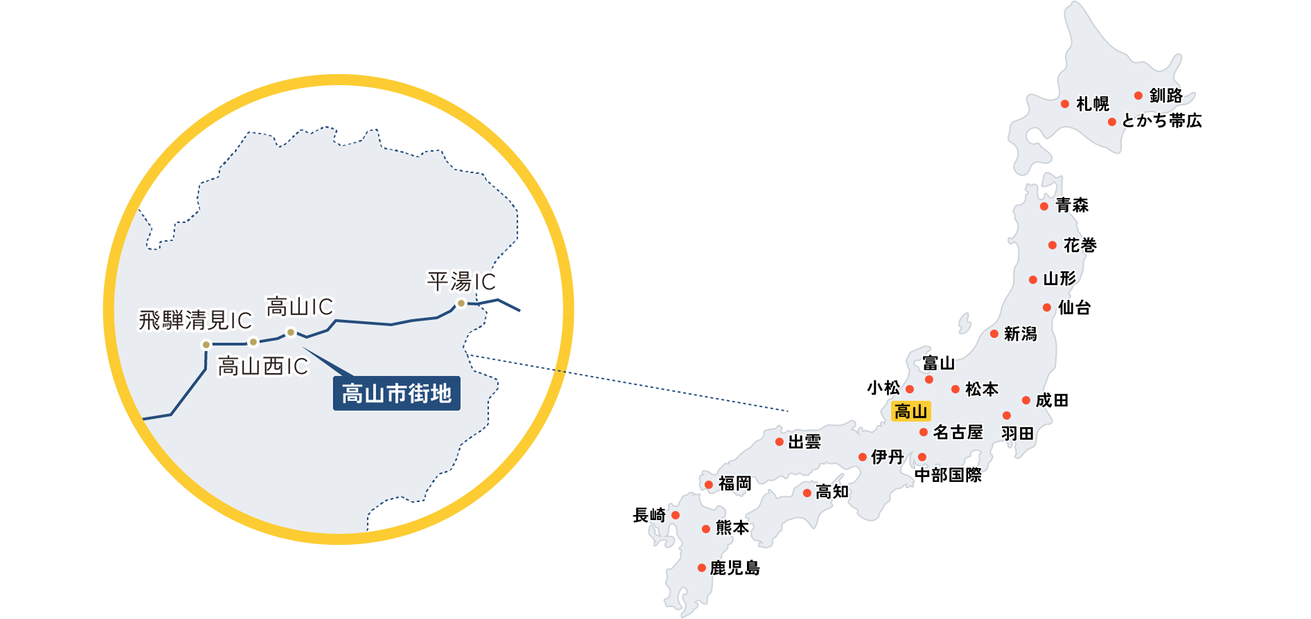 高山祭会場への交通手段のご案内