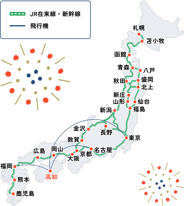 高知よさこい祭りツアー・旅行特集2026｜阪急交通社