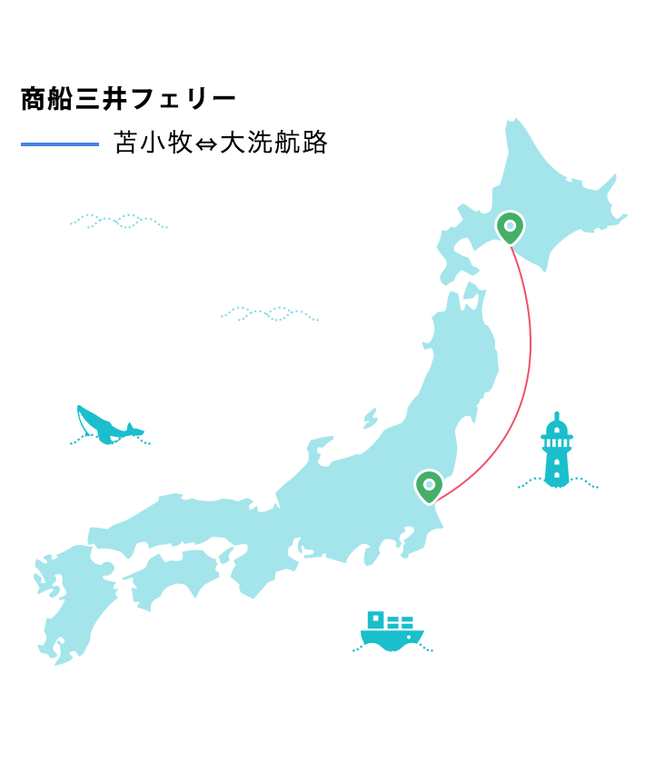 船会社から探す 長距離フェリーツアー 旅行 阪急交通社