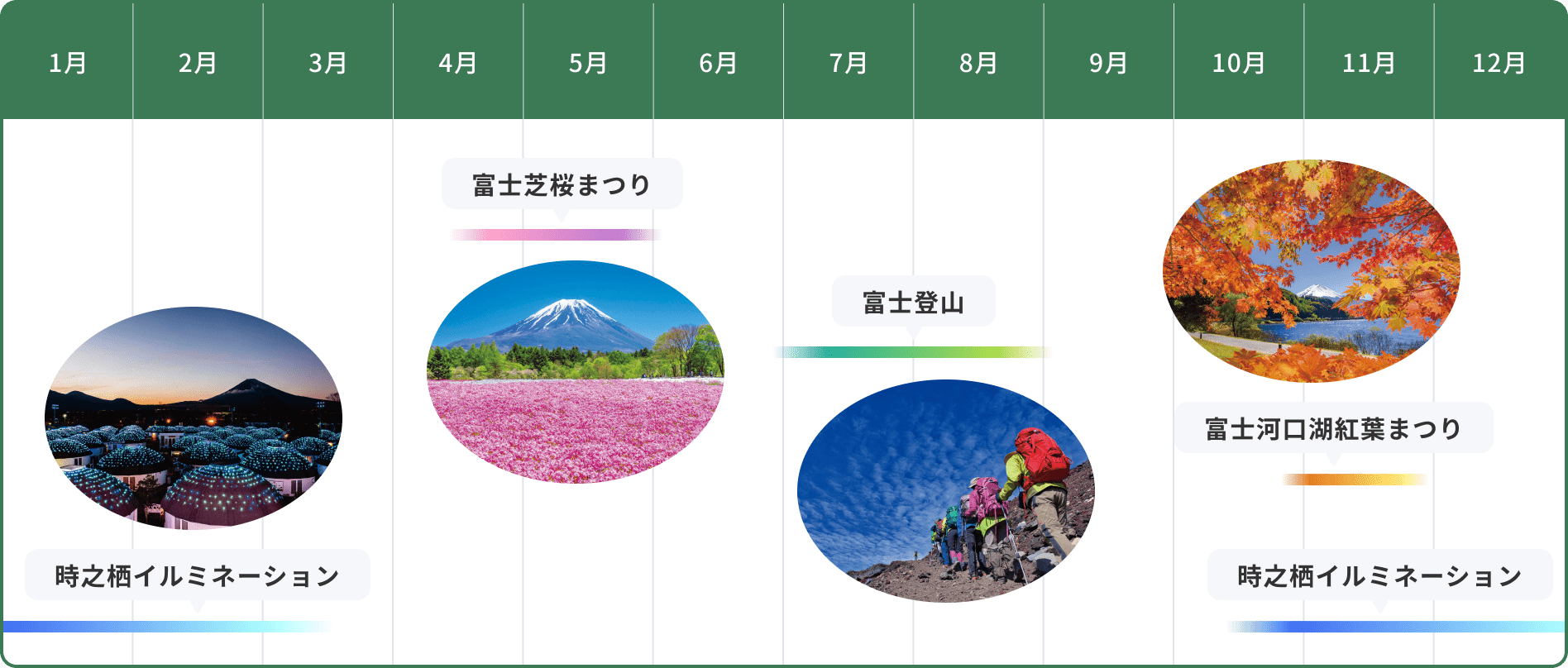 富士山お出かけカレンダー