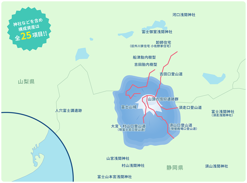 富士山構成資産・周辺MAP