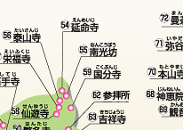 巡拝MAP　伊予（愛媛県）菩提の道場二十六ヶ所
