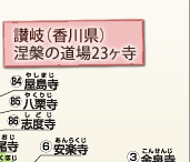 巡拝MAP　讃岐（香川県）涅槃の道場23ヶ所