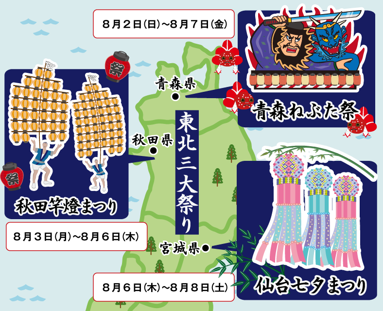 東北三大祭り(東北夏祭り)ツアー・旅行特集2026｜阪急交通社