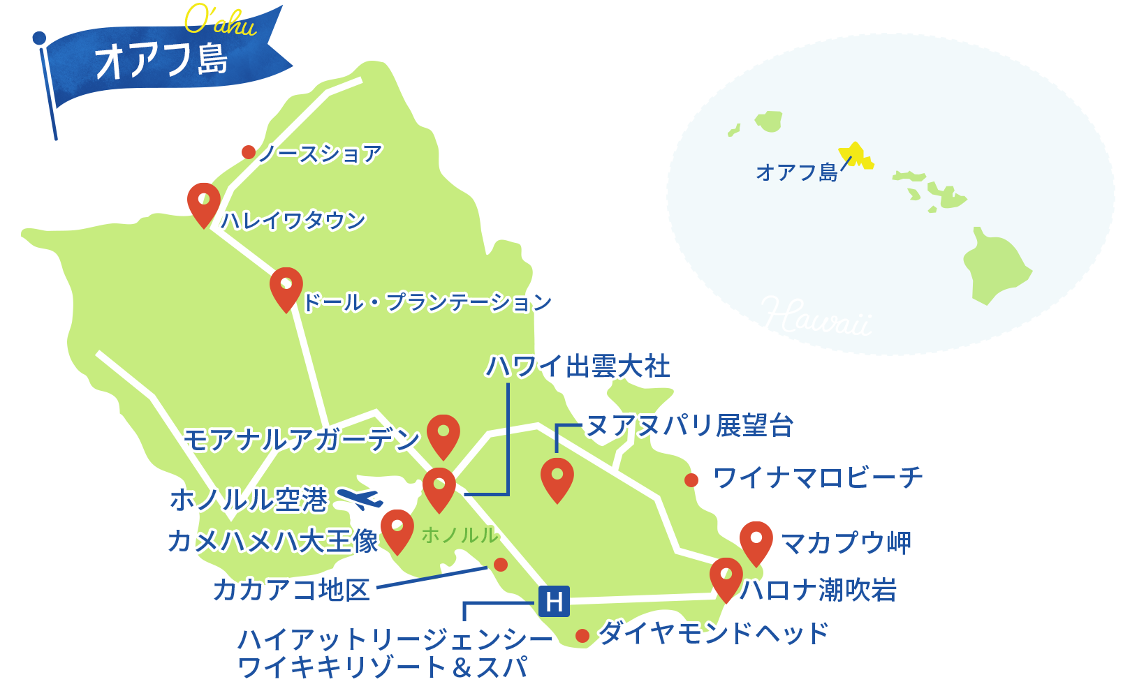 オアフ島