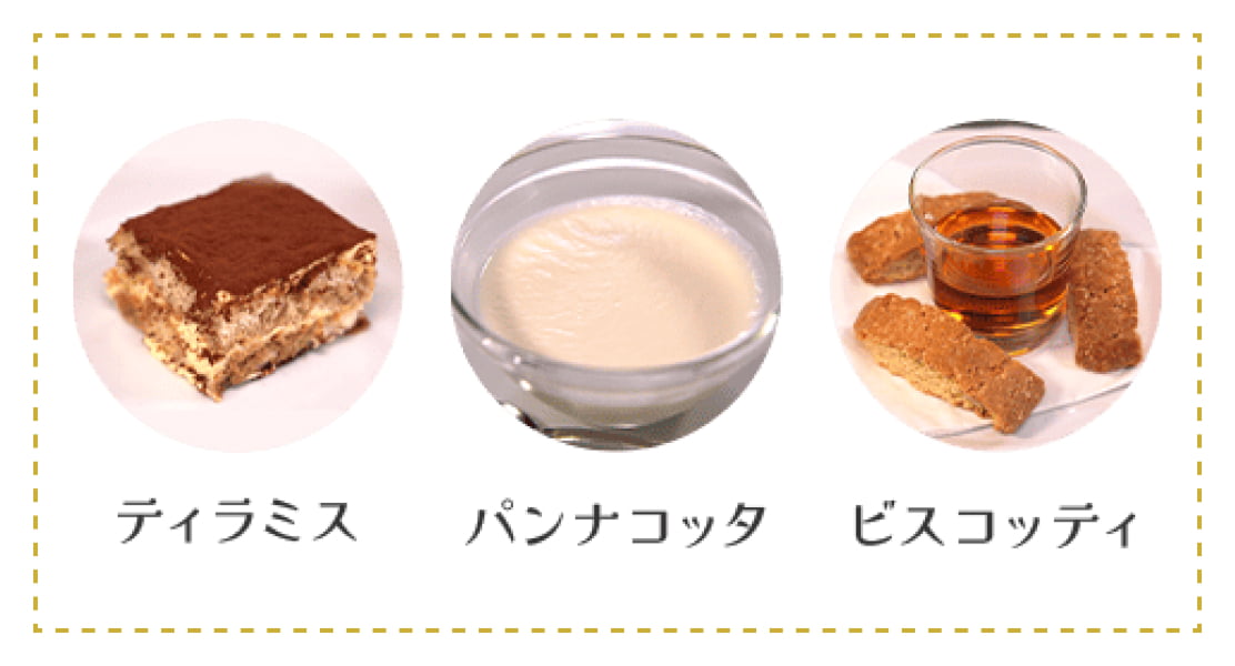 スイーツ