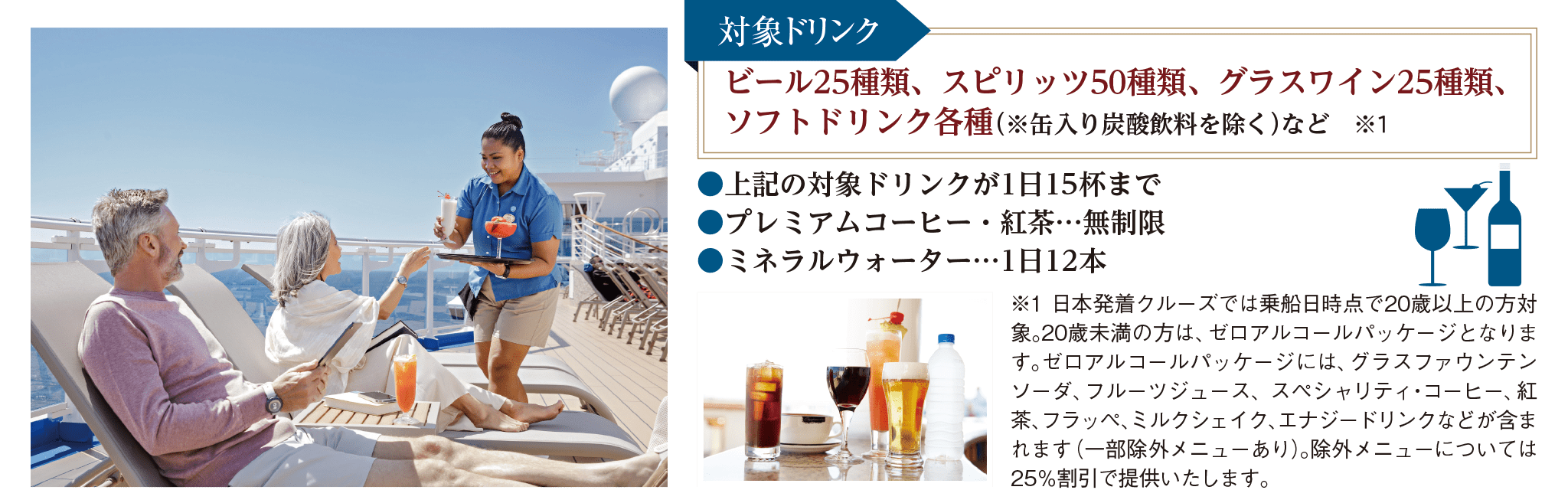 対象ドリンク