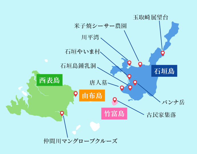 阪急八重山テレビ】当社基準最上級Sランクホテルに3泊 南の楽園八重山