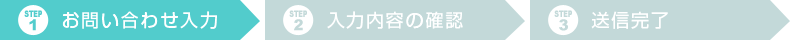 お問い合わせ入力