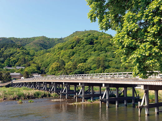 京都のイメージ写真