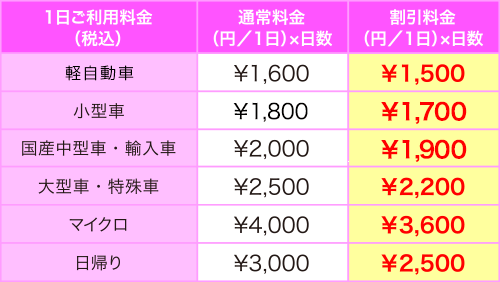 割引料金表