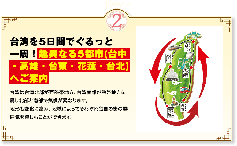 point2 台湾一周