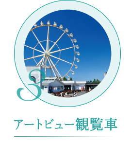 アートビュー観覧車