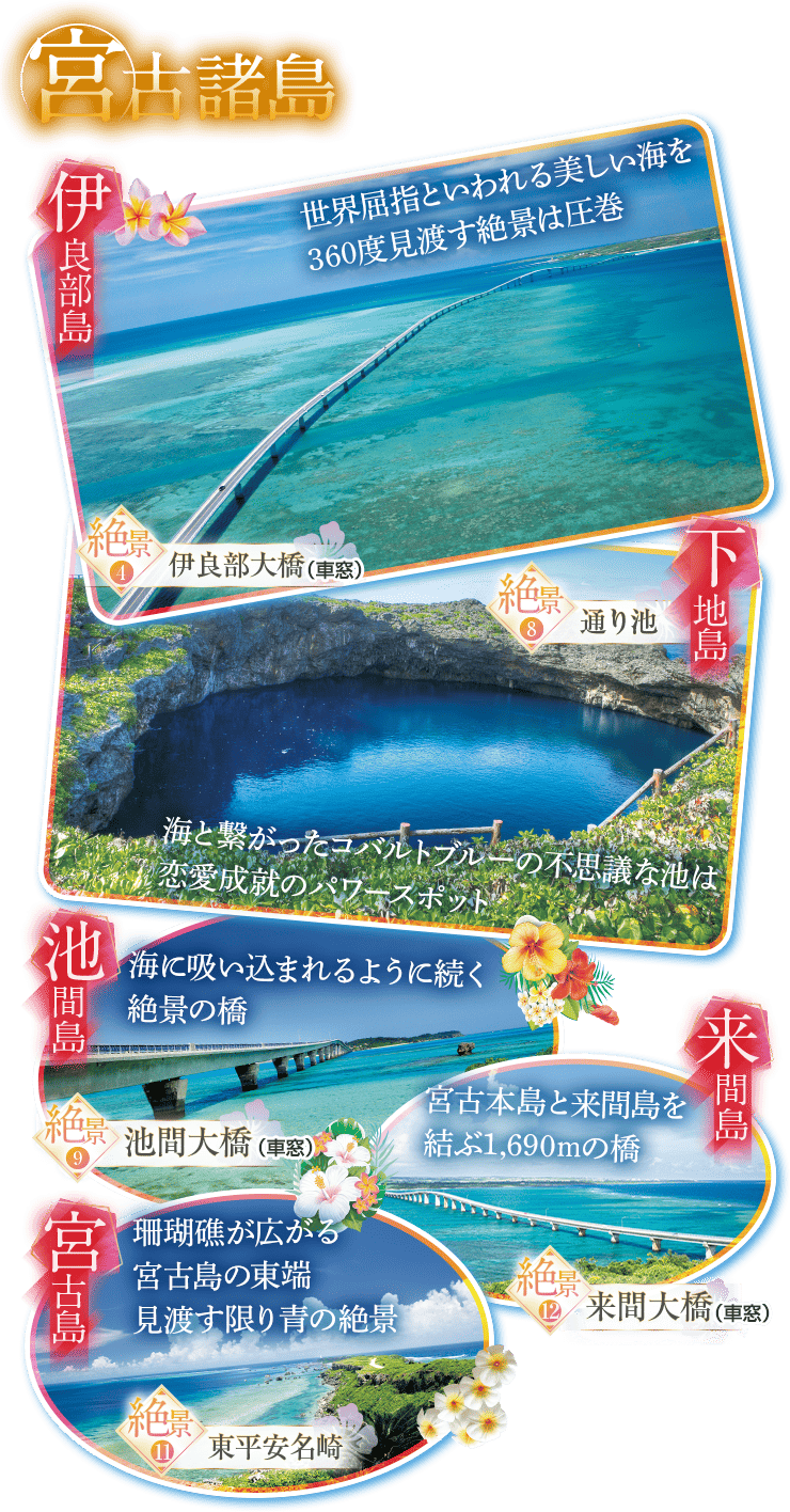 阪急 石垣宮古 離島旅】名古屋発 八重山諸島・宮古諸島 9島・13の絶景