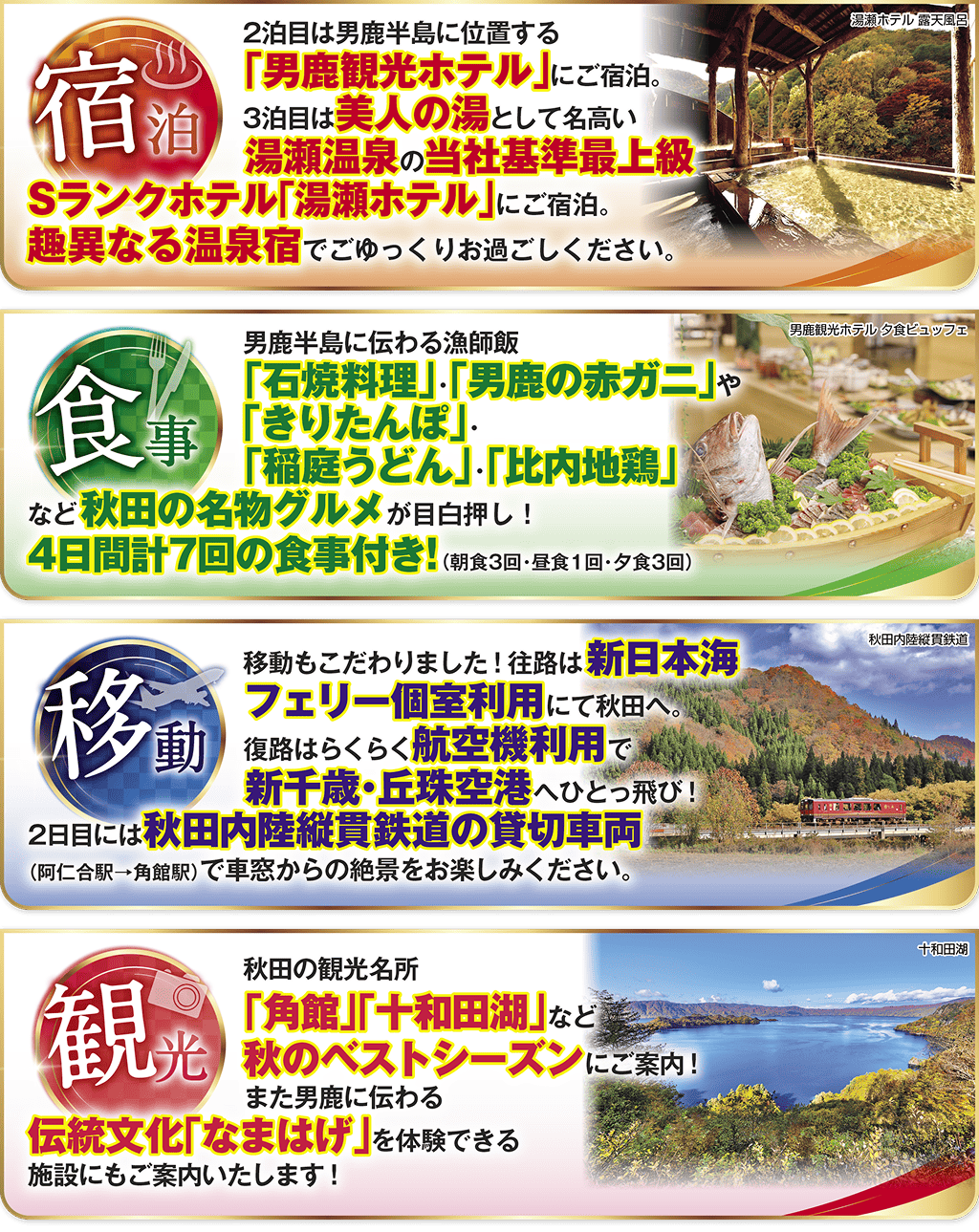 ポイント内容