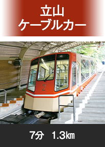立山ケーブルカー