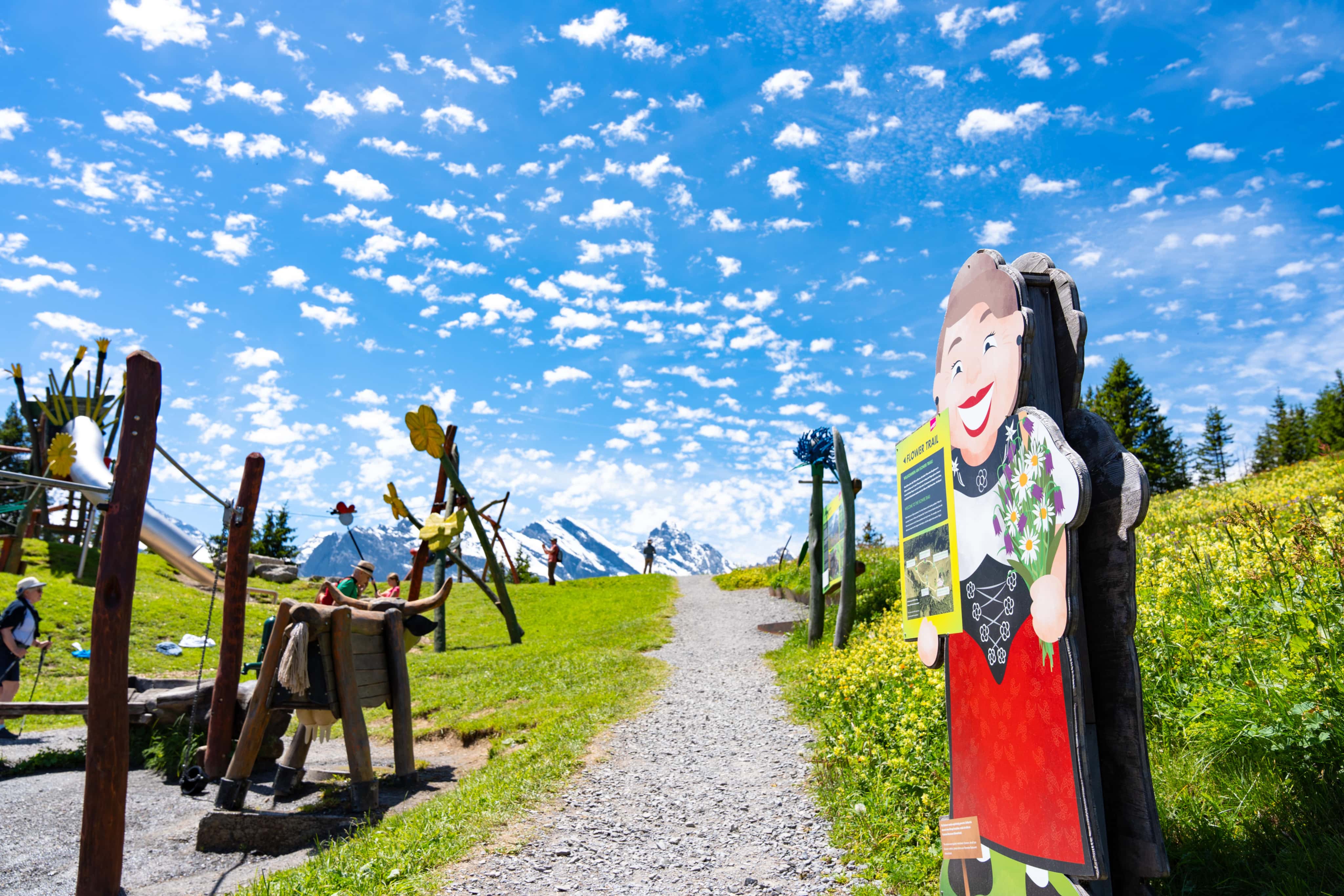 ハイキングモデルプラン