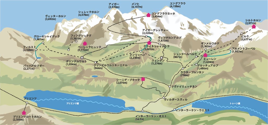 インターラーケン・グリンデルワルト周辺おすすめハイキング