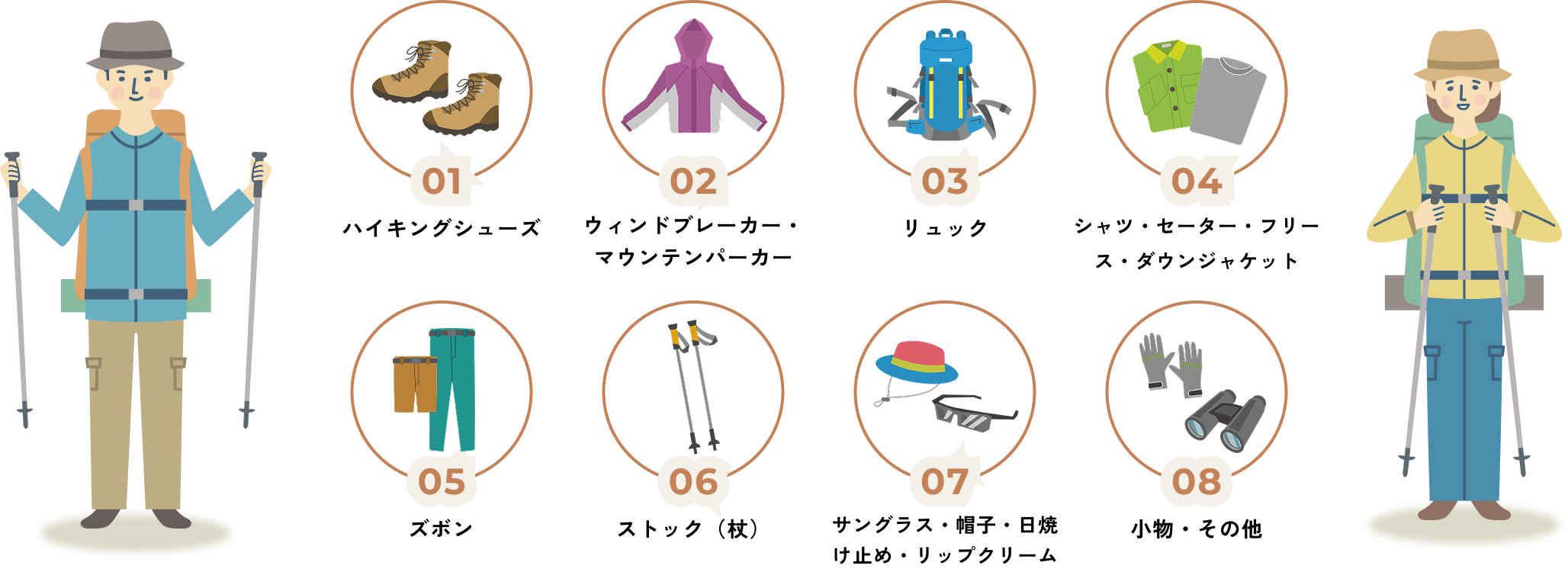 スイスハイキングの服装・持ち物