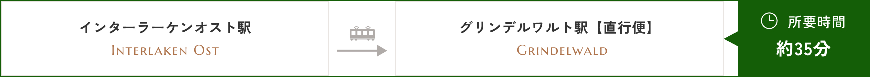 所要時間 35分